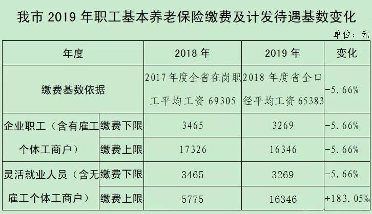 龙口市gdp人均收入多少_龙口市人民医院图片