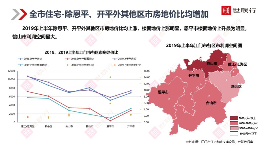 江门鹤山2019年gdp_江门鹤山石岭街90年(2)