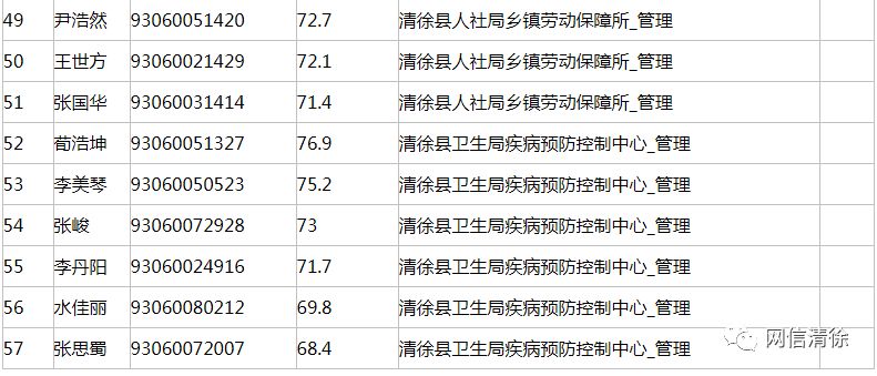 清徐县人口多少_清徐县地图