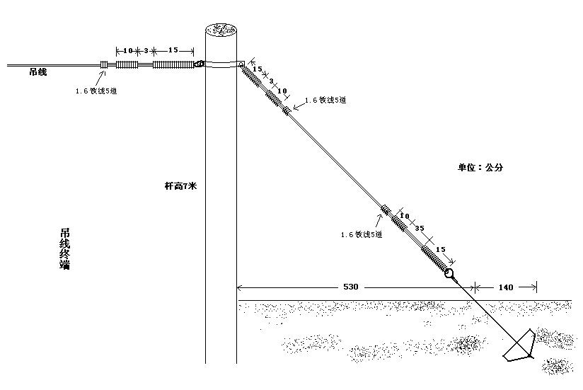 农网改造混凝土电线杆坑洞线施工技术要求_拉线