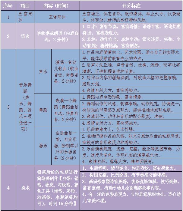 什么时候开始有公费师范生 af825a3bc8384ff69878f17d3fe47a31.jpeg