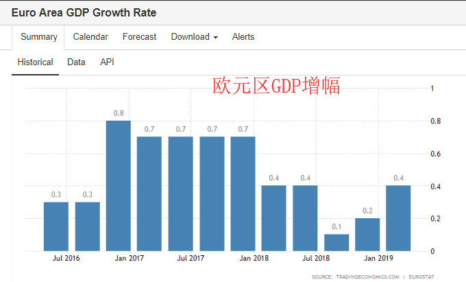 1945亚洲gdp_日本1945年 1974年 每年的GDP是多少 或者有什么途径可以找到 麻烦网友帮助下(3)