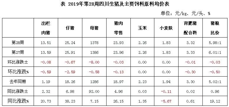 100亿投资有多少gdp_信贷共学 首发 2017年各省级 地市经济财政状况全景图 作者 东吴宏观固收团队 来源 周岳宏