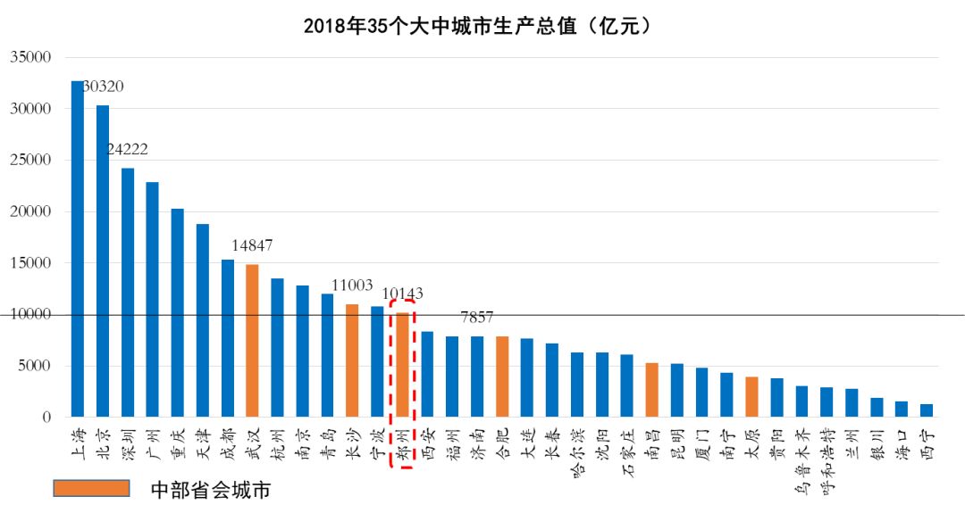 良好的人口红利_人口红利(3)