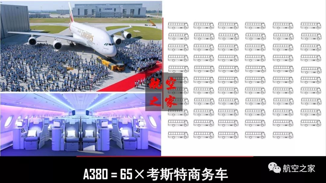 世界上最大的客机能坐多少人?一架A380