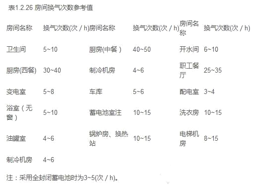 换气简谱_儿歌简谱(2)