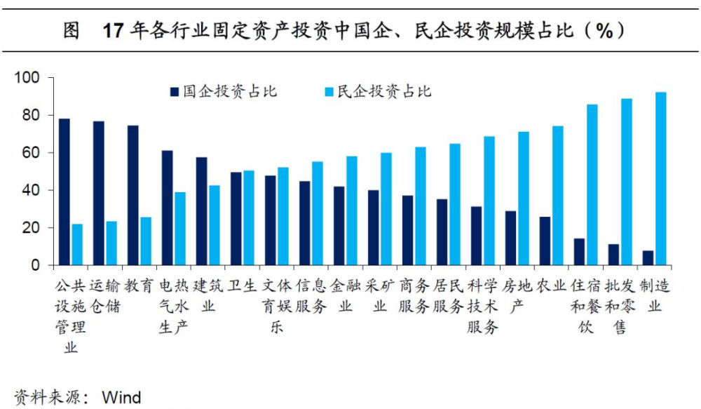 激发市场主体活力提升经济总量其中(2)