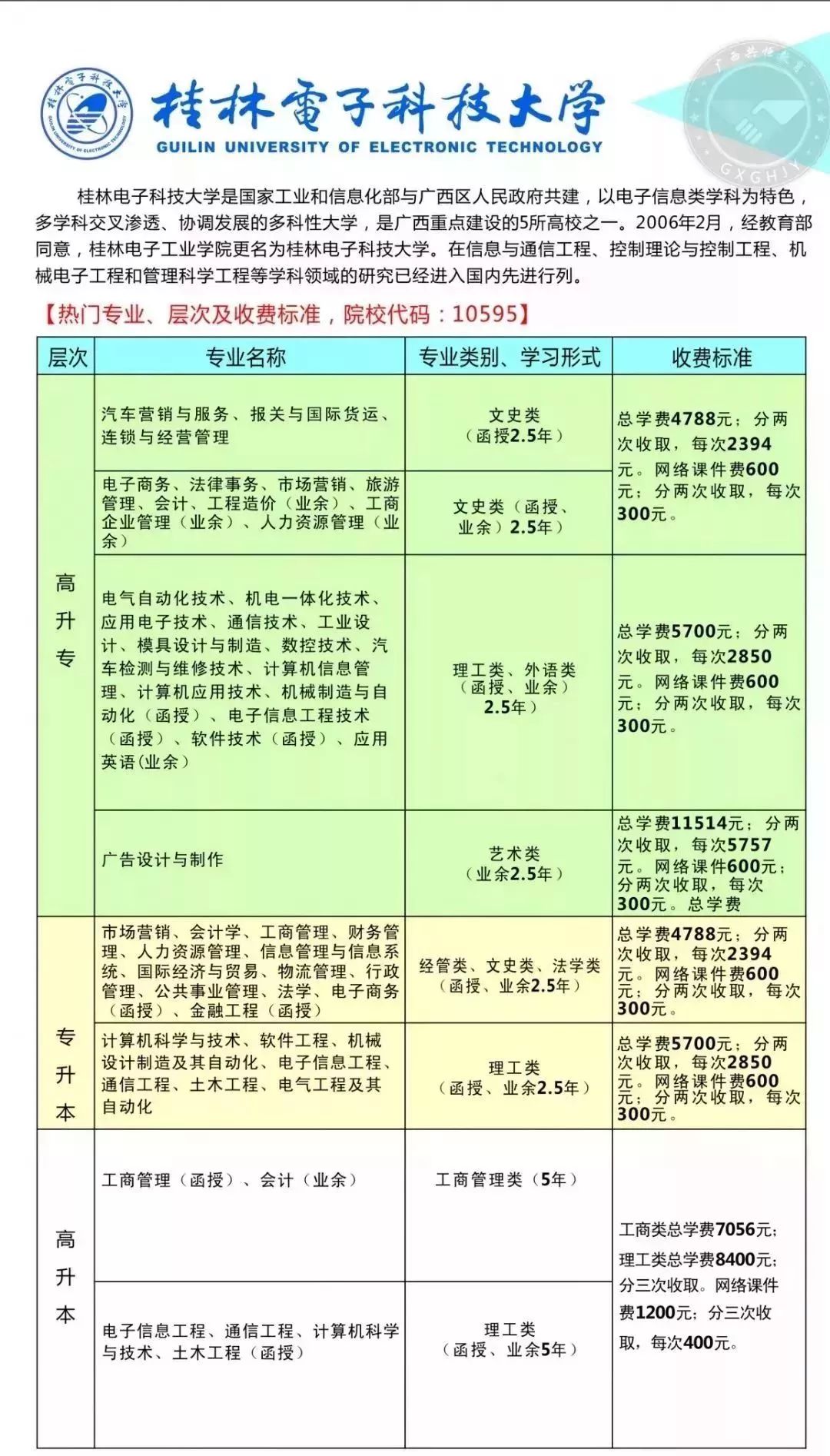 2019桂平市人口_桂平市地图(3)