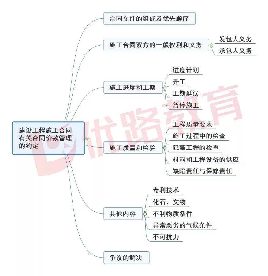 性与人口_人口与国情手抄报(3)