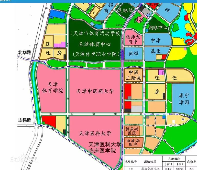 天津占地面积人口_天津理工大学占地面积(2)