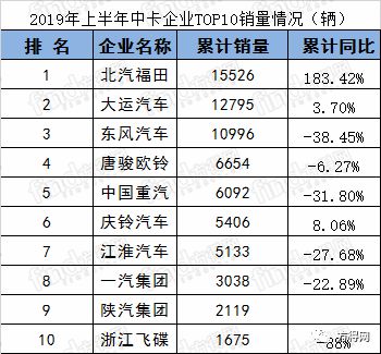 2019年手表销售排行旁_手表品牌销量排行榜
