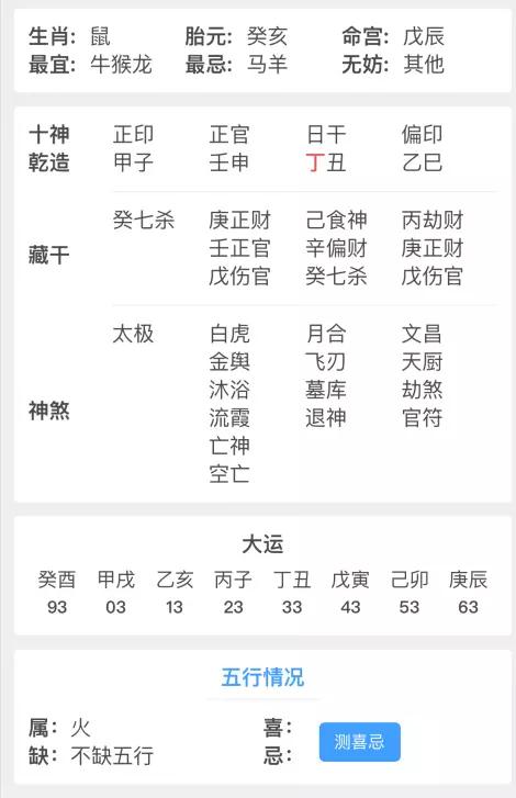 1984命理为什么