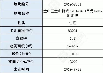 住房面积小人口多申请_房子少人口多住房(2)