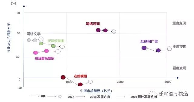 人口红利分配_人口红利