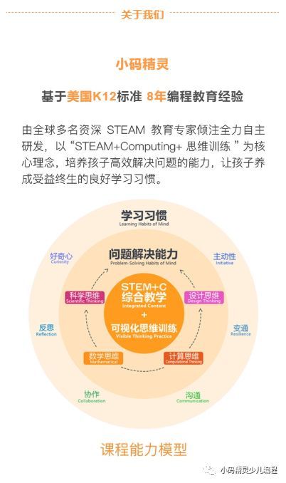 中国教科院专家严玉庆：历史中的计算思维