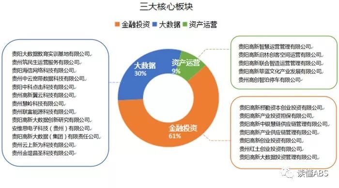 贵阳生产经济总量_贵阳贸易经济学校图片(2)