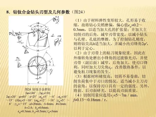 磨形炼什么成语_成语故事简笔画(4)