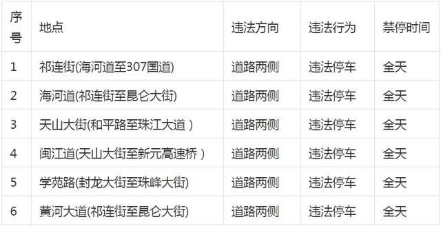 出租车与城市人口比例_出租车卡通图片(3)