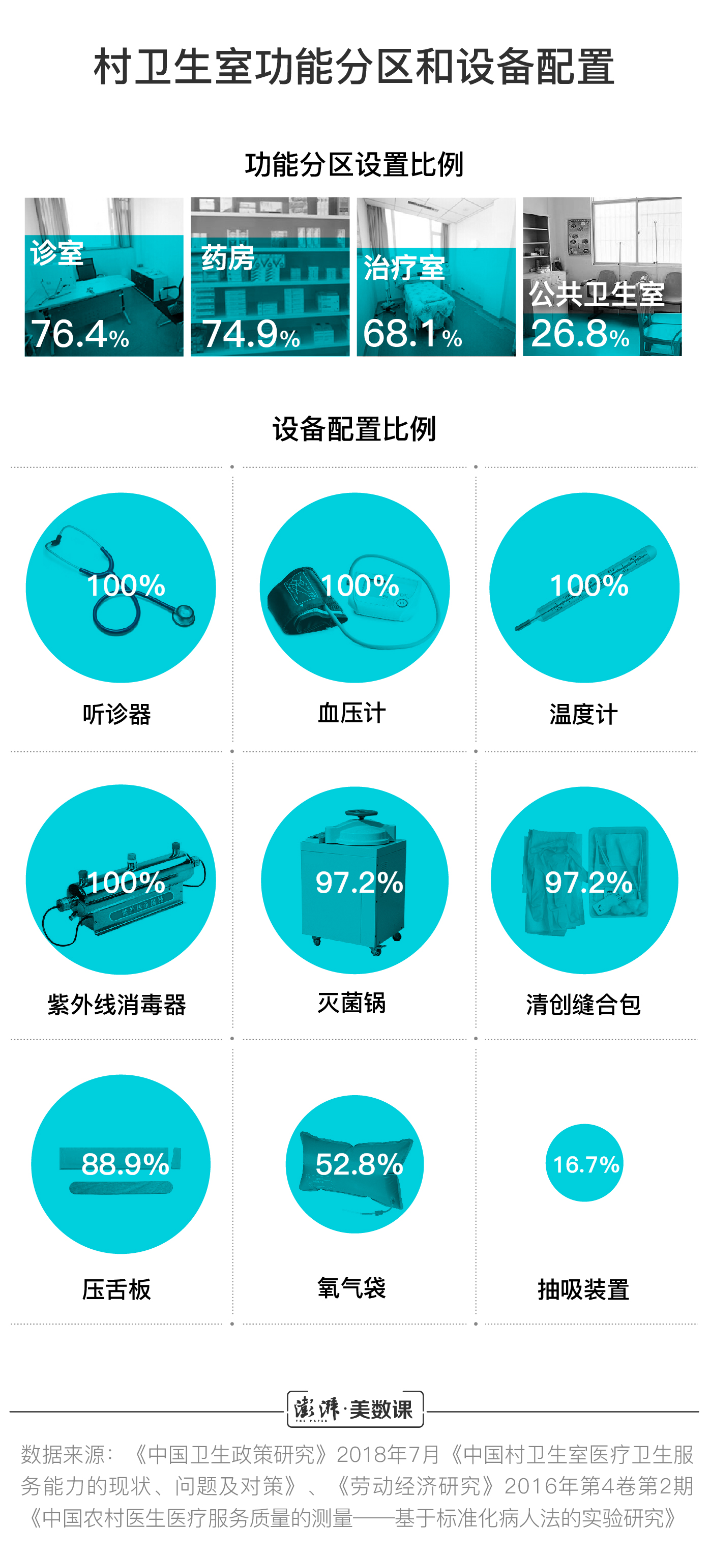 中国人口最多村庄排名_中国农村人口最多的十个省,河南第一,突破了5000万人