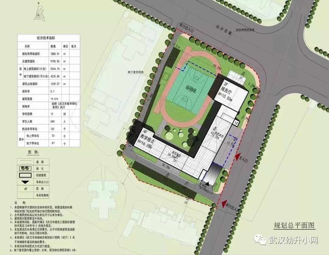 学校盘点2019年武汉各区中小学新建规划建设情况汇总