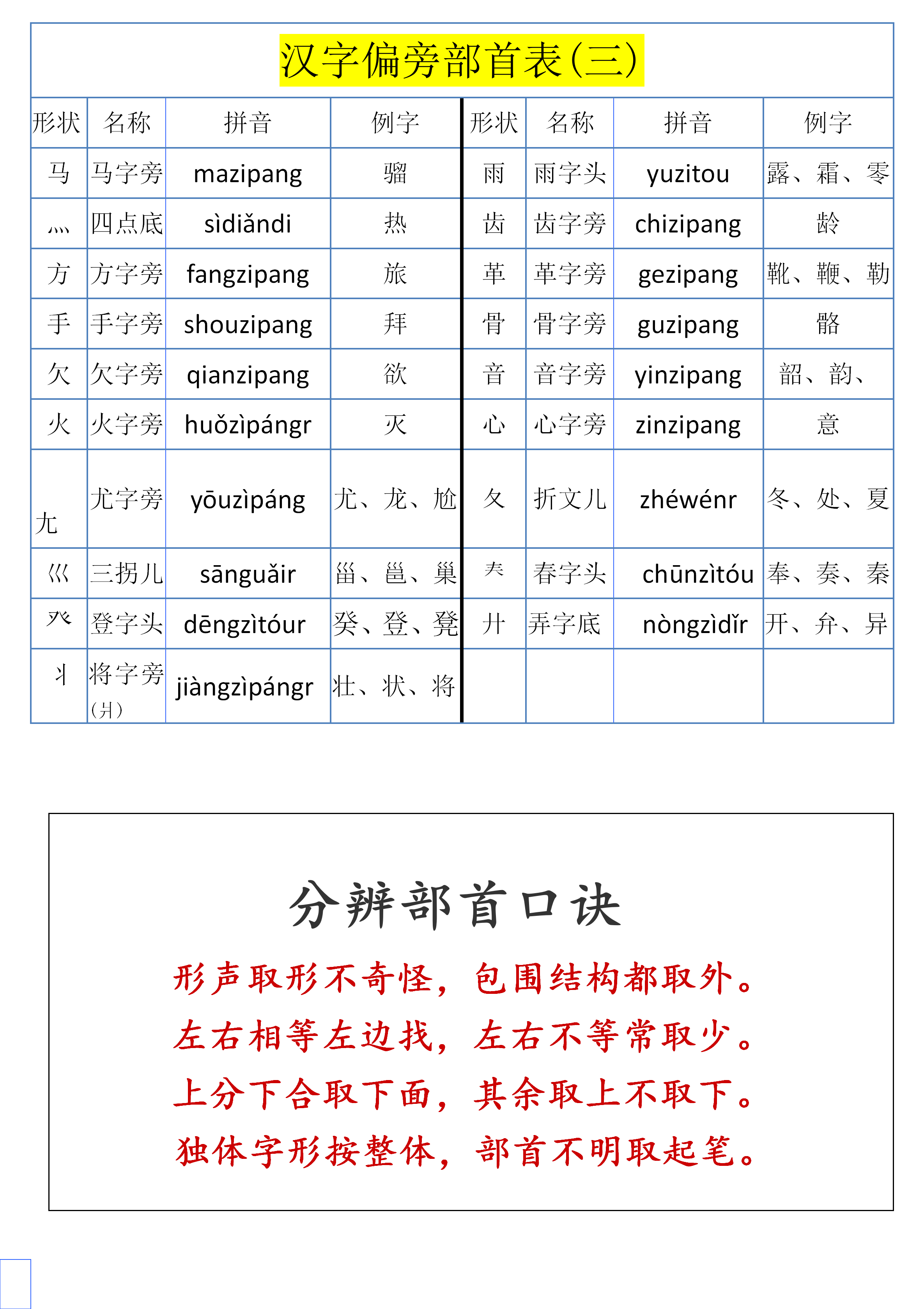 dd5398c1e8a2456294935cc0897cf1ee.png