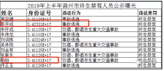 天长户籍人口_天津户籍人口