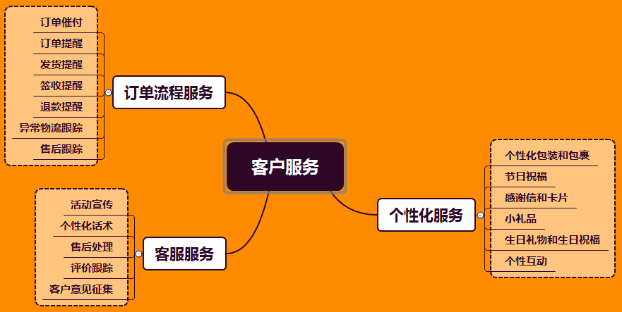 de680e23c0a8425ab8c2e68eac675353.png