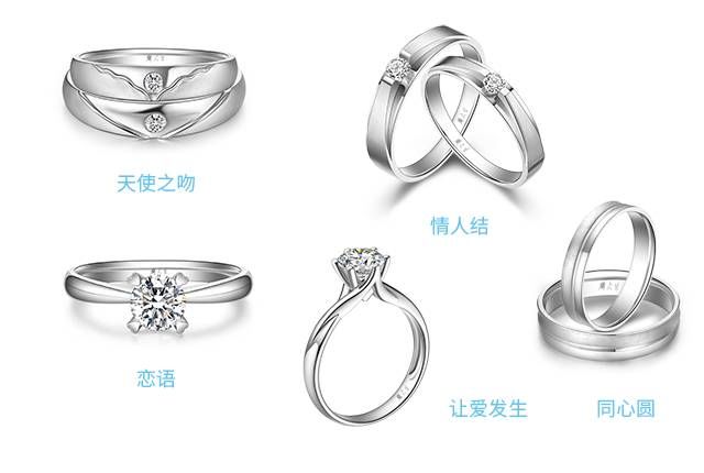 铂金戒指品牌排行榜_DR君来告诉你为什么买婚戒要看铂金戒指品牌排名(2)
