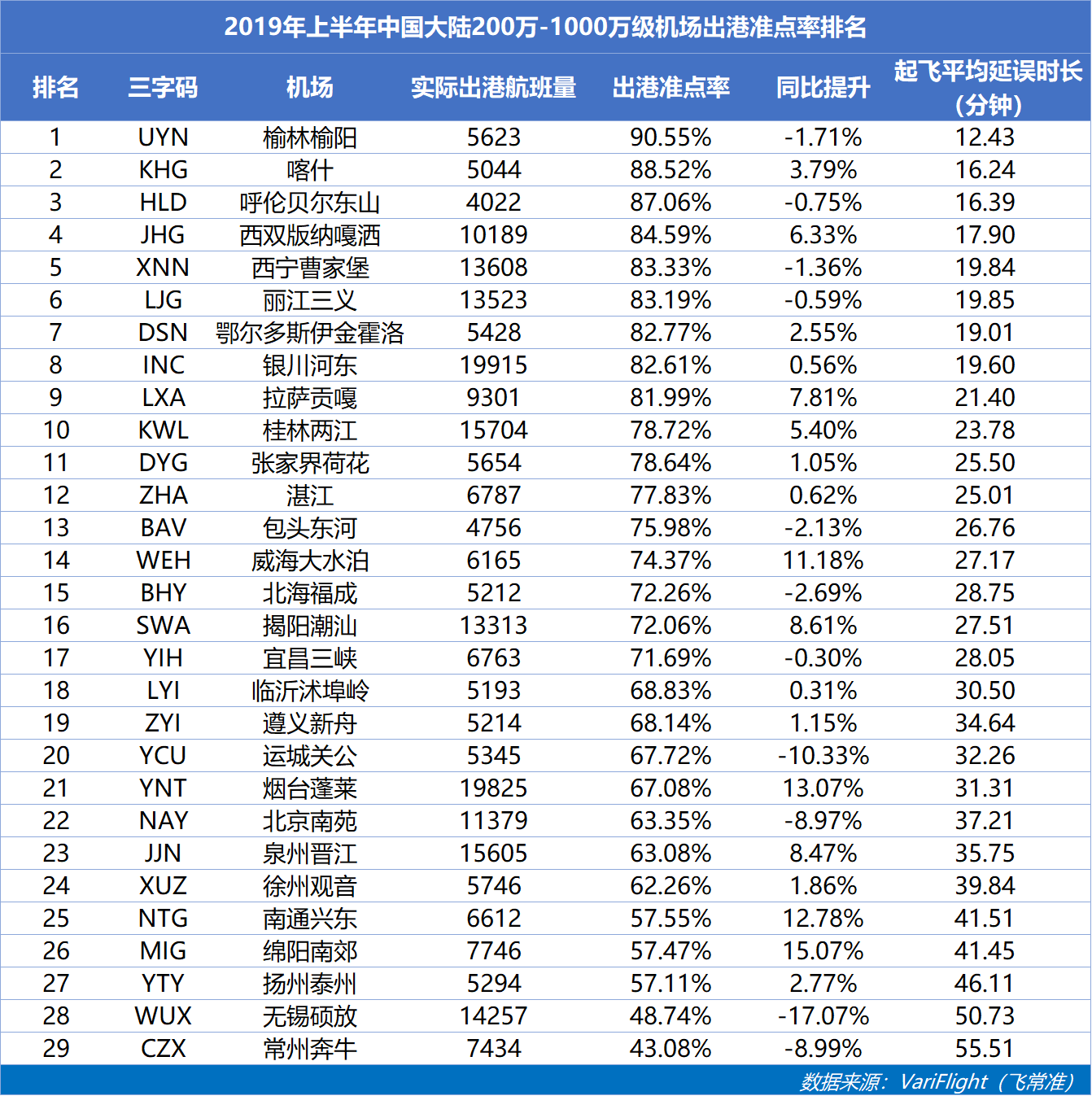 2020南京杭州上半年G_上海南京杭州苏州地图(3)