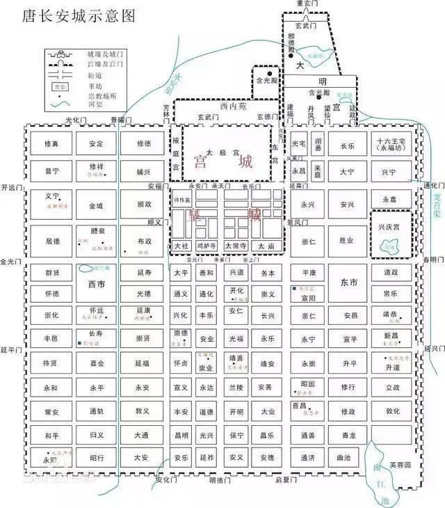 长安城规划精致,空间布局合理,所以才能容纳大唐盛世的那么多人居住