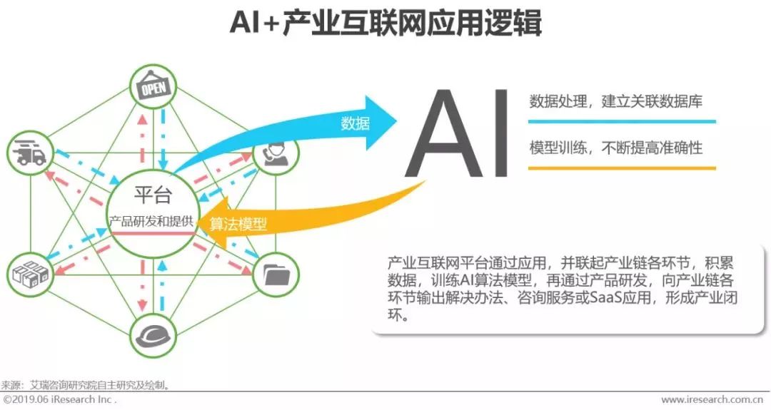 什么是实体经济行业 ea59bf5592ce4820925fc584ddb9a150.jpeg