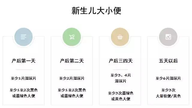                     详解宝宝的12种便便，若出现这4种粑粑需立即去医院