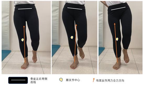 每天1万步,健身还是伤身? 钱柜娱乐网址