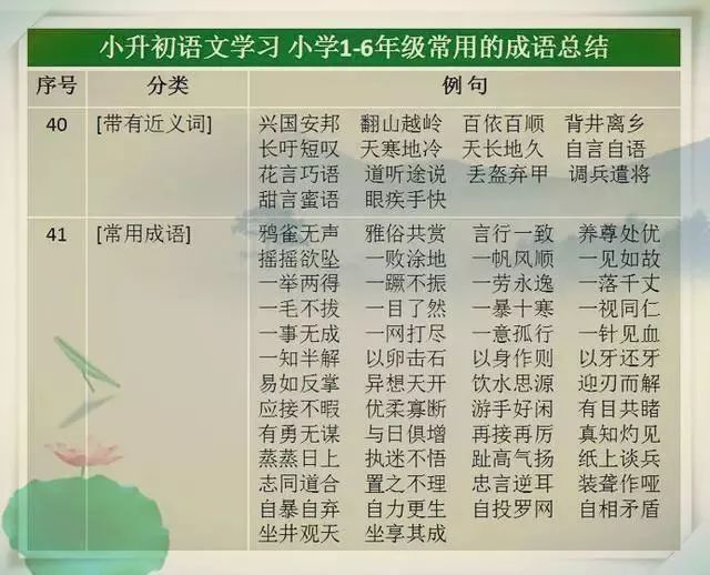 表什么如成语_成语故事简笔画