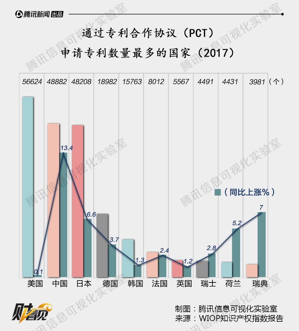 2017年人口最多的国家(3)