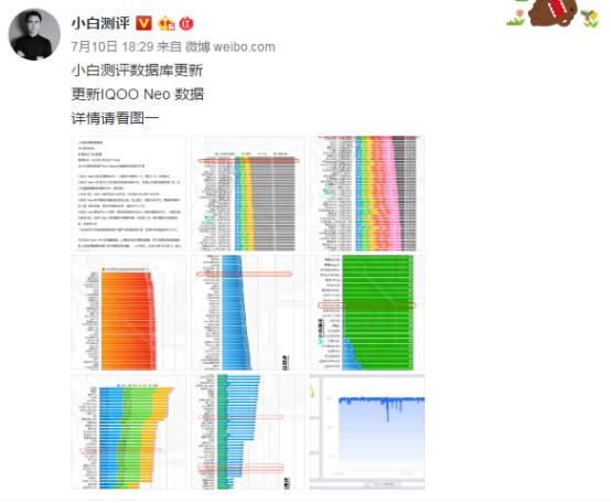 iQOO Neo确实是一款优秀的手机,各项数据名列小白测评数据库前茅 og东方馆注册