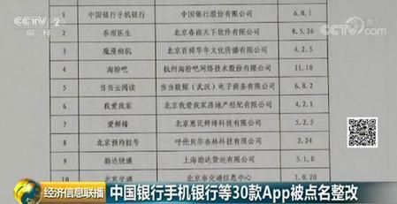 贷等在内的30款app因违反《网络安全法》相关规定，需在30日内完成整改。 据通报，中国银行手机银行