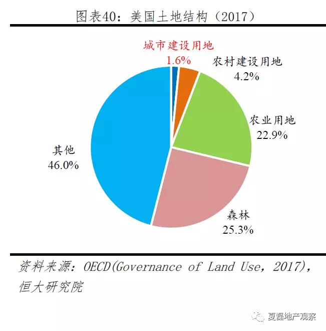 武功gdp_2016贵州GDP增速全国第2 房地产投资 功不可没(2)