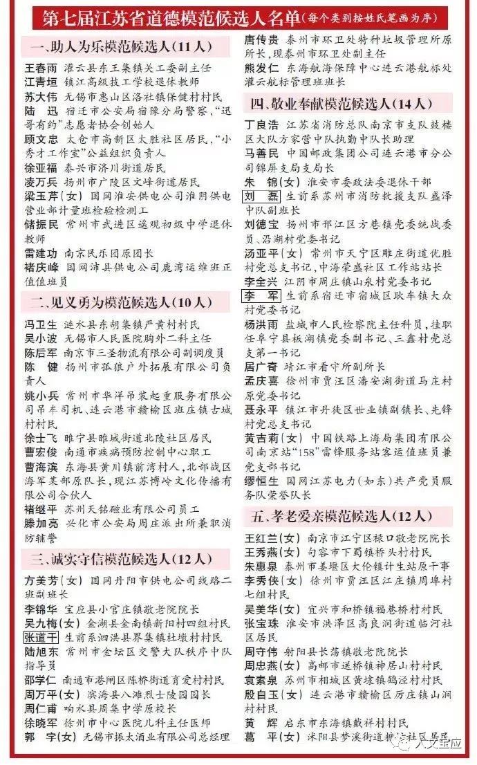 范卖人口_章莹颖确认遇害,告诉亚洲女性一个残酷事实 当今世界的奴隶比历史(2)