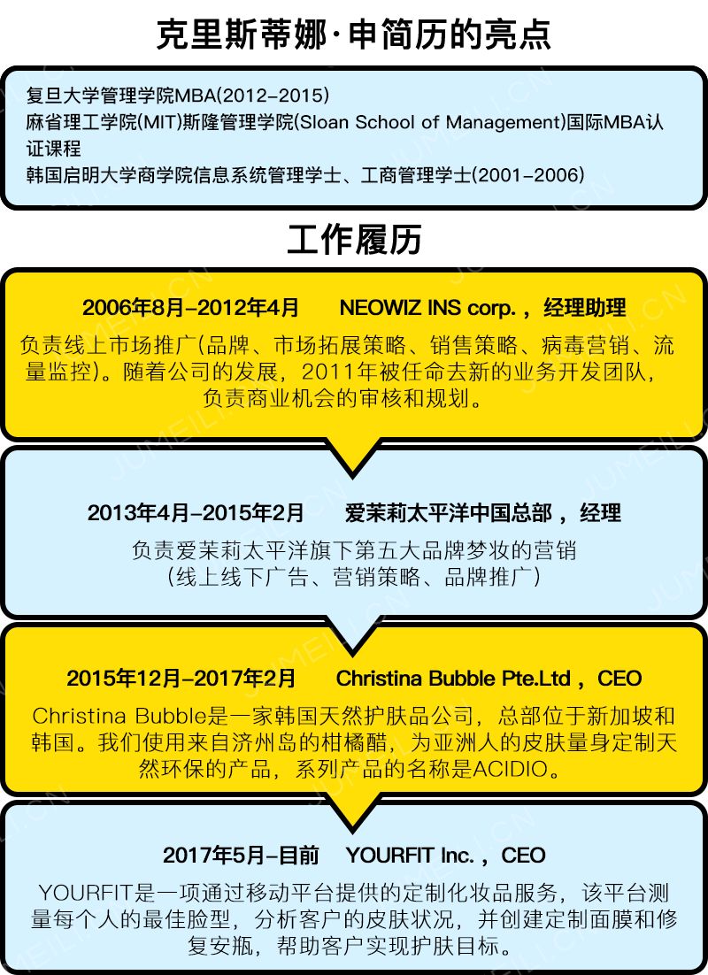 仲彩娱乐美妆初创品牌如何能一击即中 哈佛案 仲彩娱乐 仲彩娱乐注册