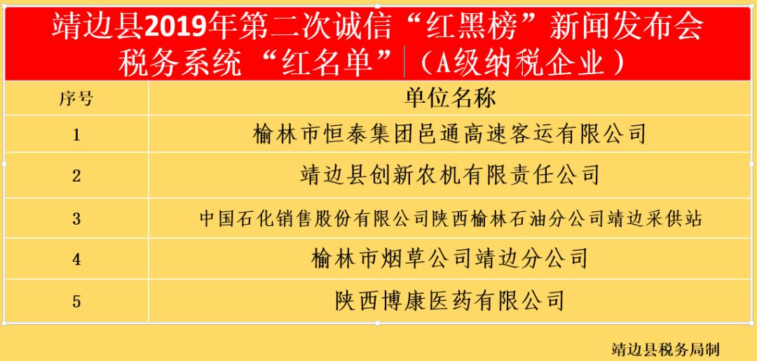 2019年靖边县常住人口_靖边县地图(2)