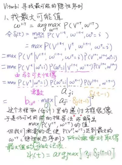 简单易懂简谱_简单易懂的钢琴简谱(2)