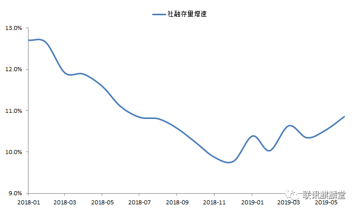 徐州市18年经济总量_徐州市地图(3)