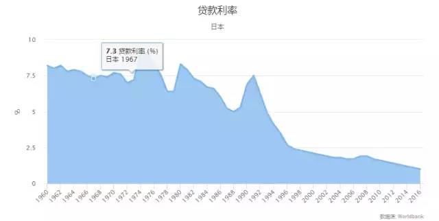 日本人口面积_华侨城A 旅游 地产龙头,估值低至5倍,从五个角度分析其投资价值