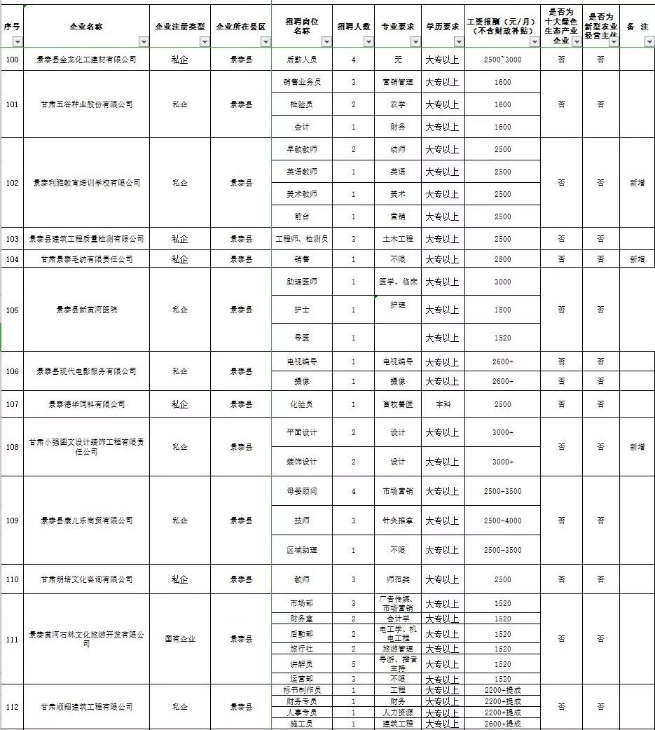 招聘记录表_XLSX招工 XLSX格式招工素材图片 XLSX招工设计模板 我图网(3)