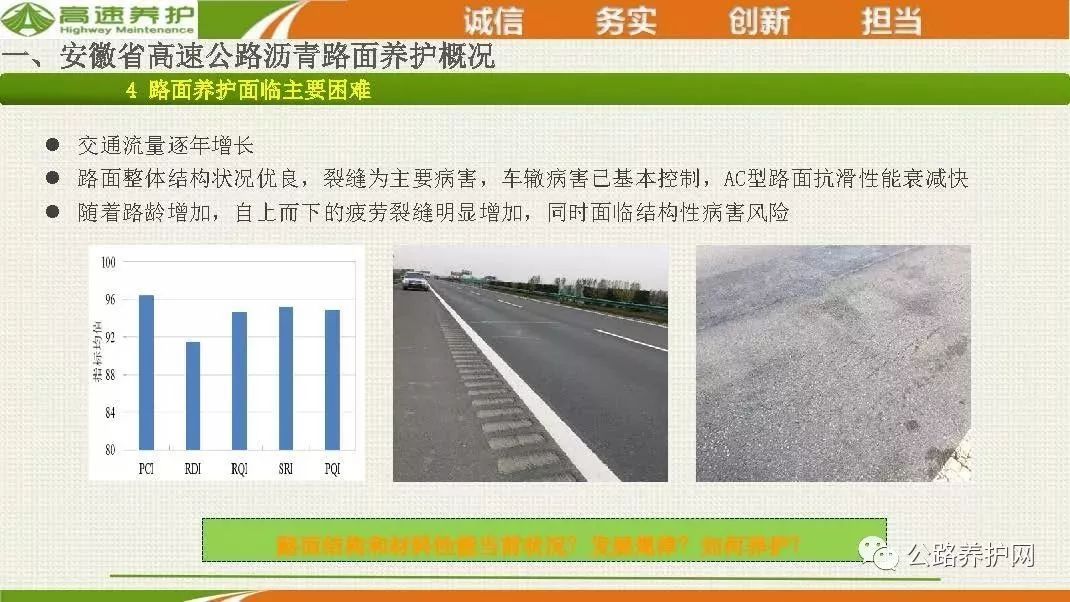 基于路况指标的高速公路沥青路面养护决策