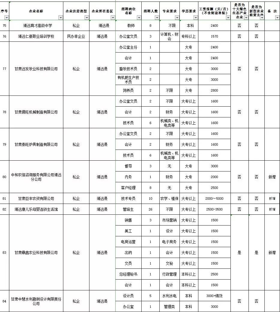 招聘记录表_XLSX招工 XLSX格式招工素材图片 XLSX招工设计模板 我图网(4)