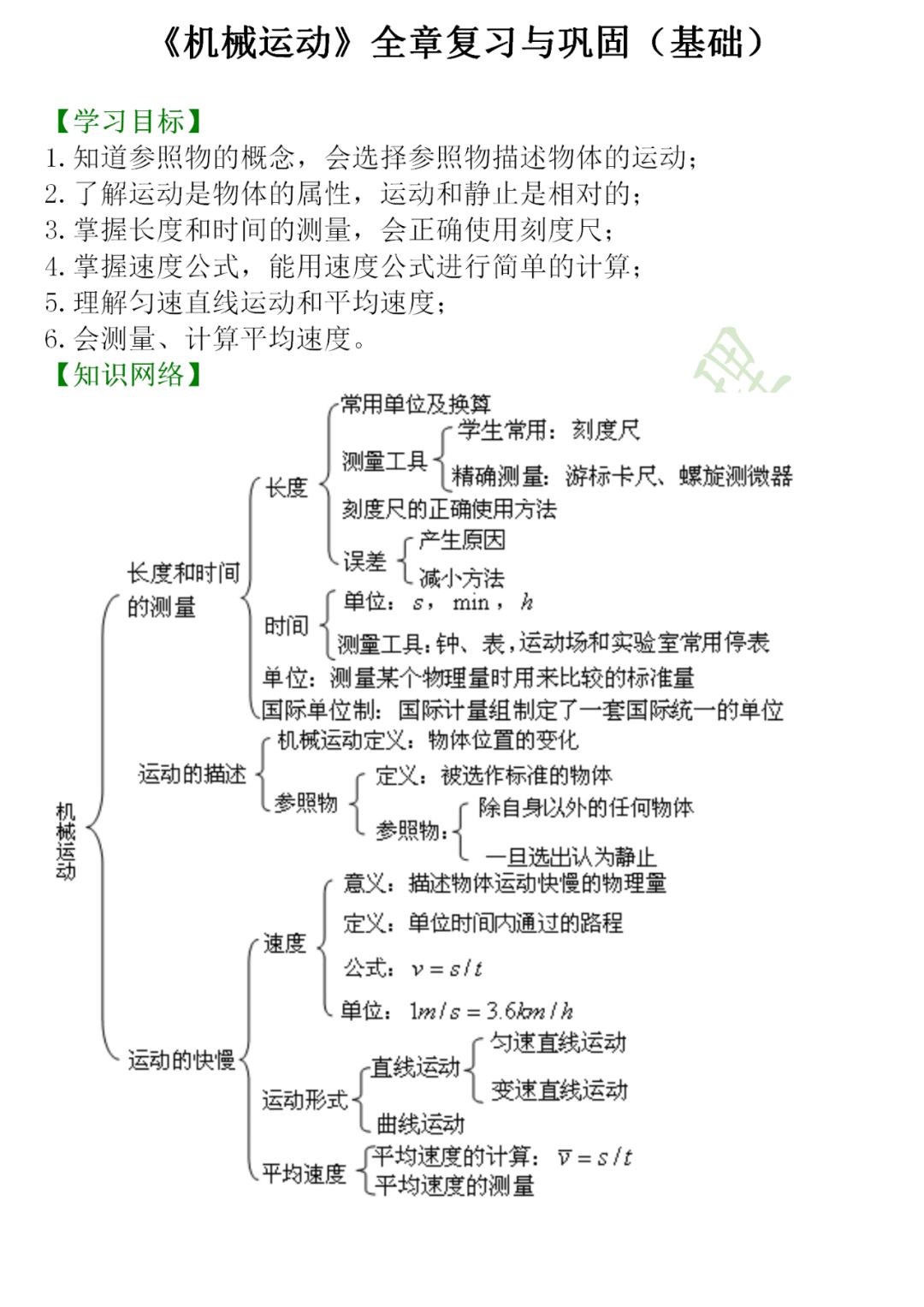 初二预习必备 机械运动全章复习巩固!