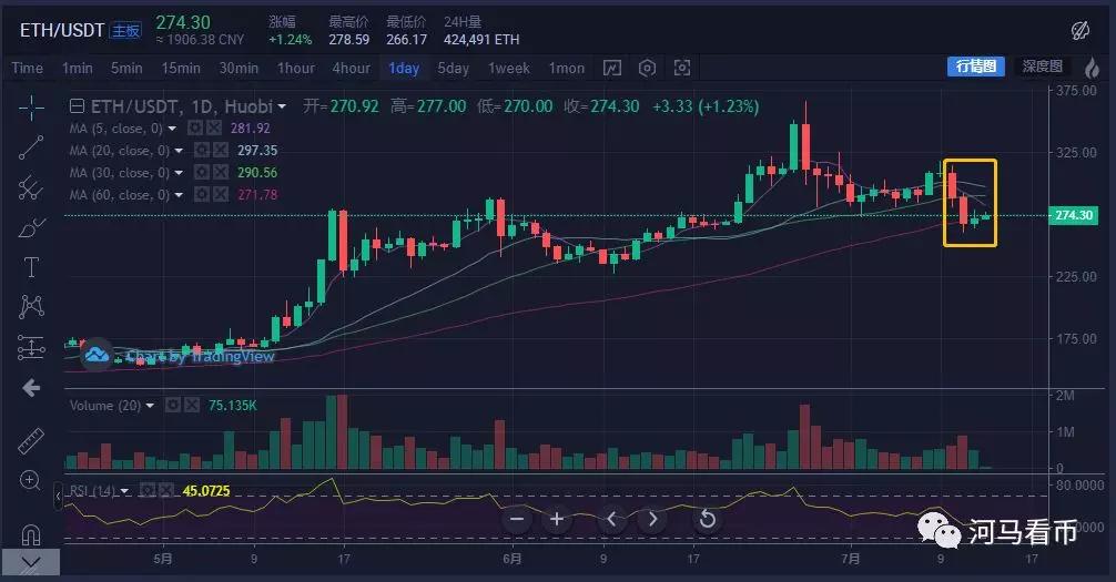 9人口天选概率_天选福星塔姆图片(2)