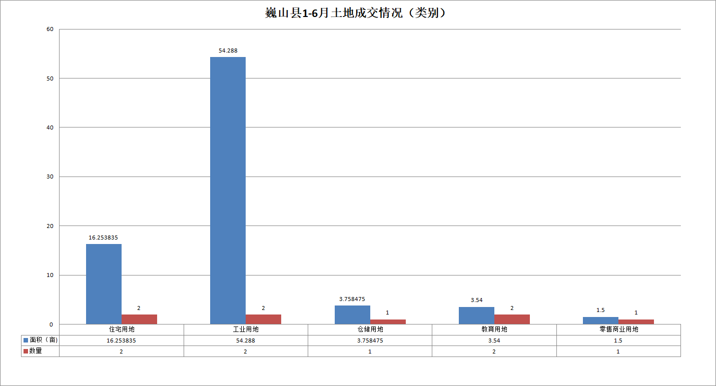 祥云县2020gdp_大理州 经济落后 县城名单公布,你猜祥云排第几